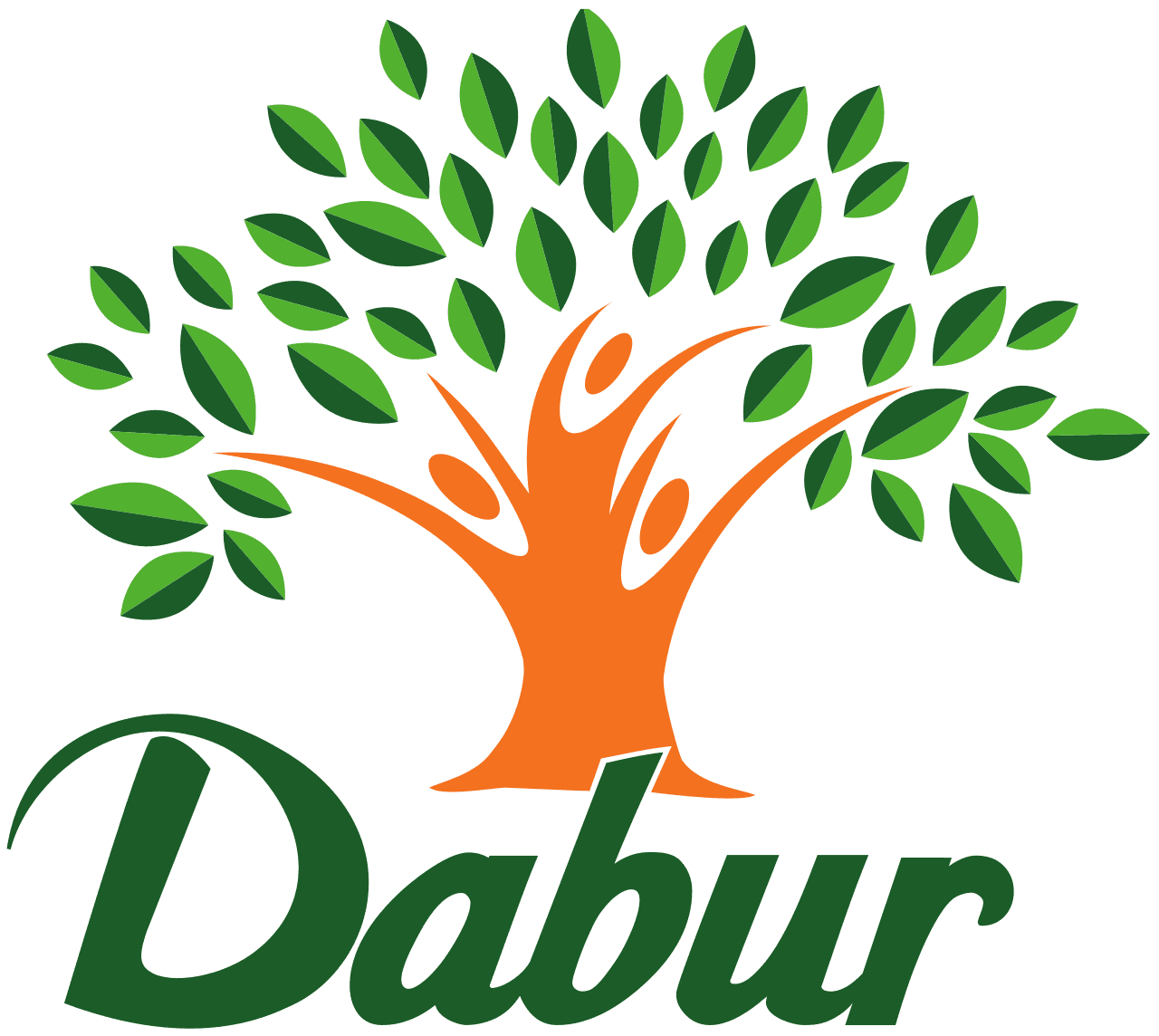 DABUR INDIA LTD